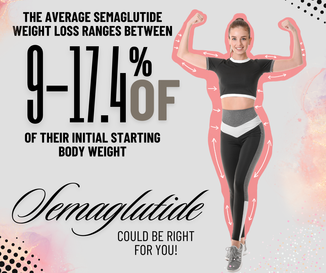 Semaglutide at vitality health sfl weight loss