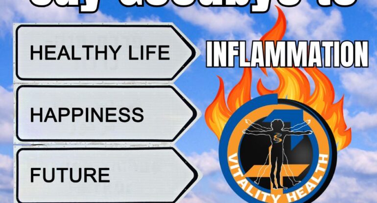 Say goodbye to inflammation. Anti-inflammation that works